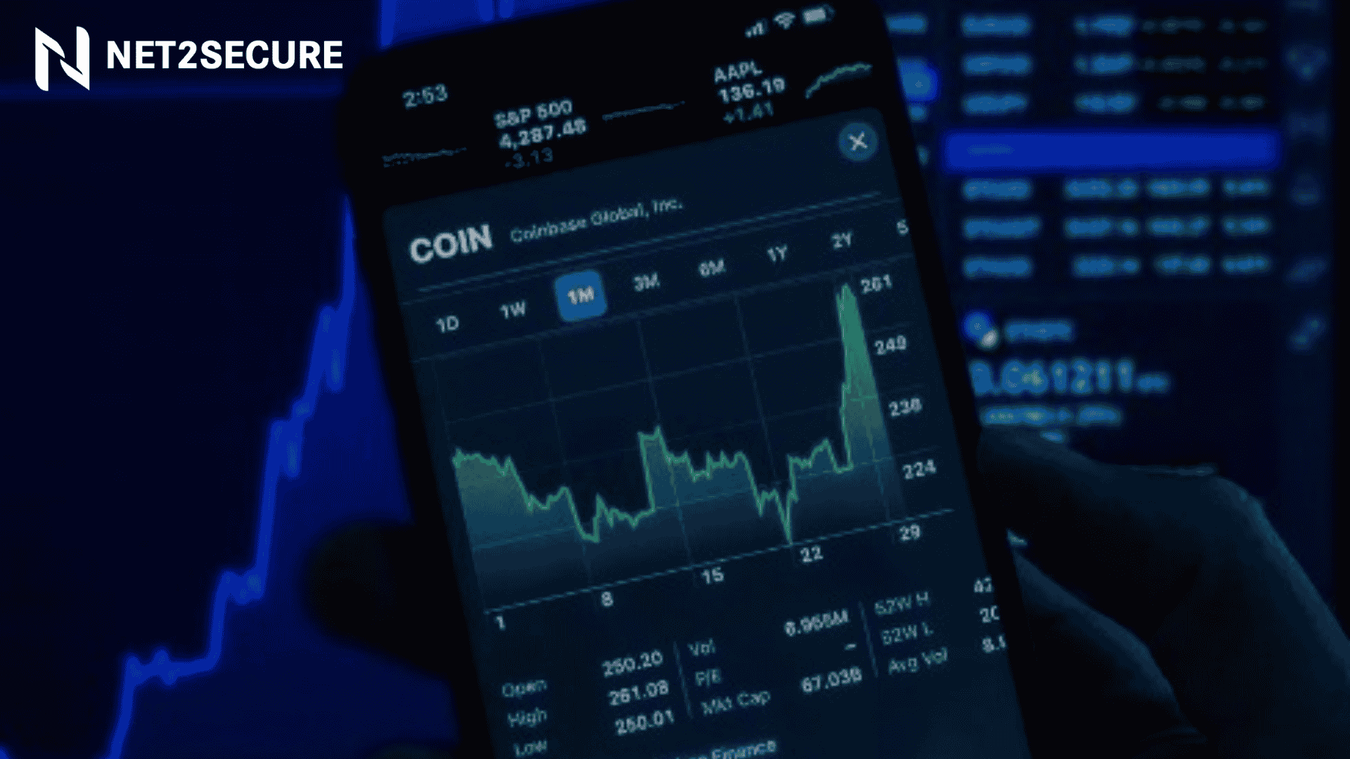 India’s Best Forex Trading Apps in 2026: A Detailed Comparison Guide